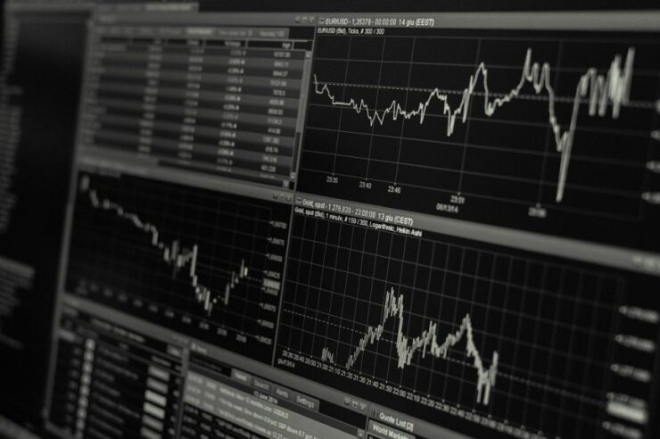 Solid Invest Review